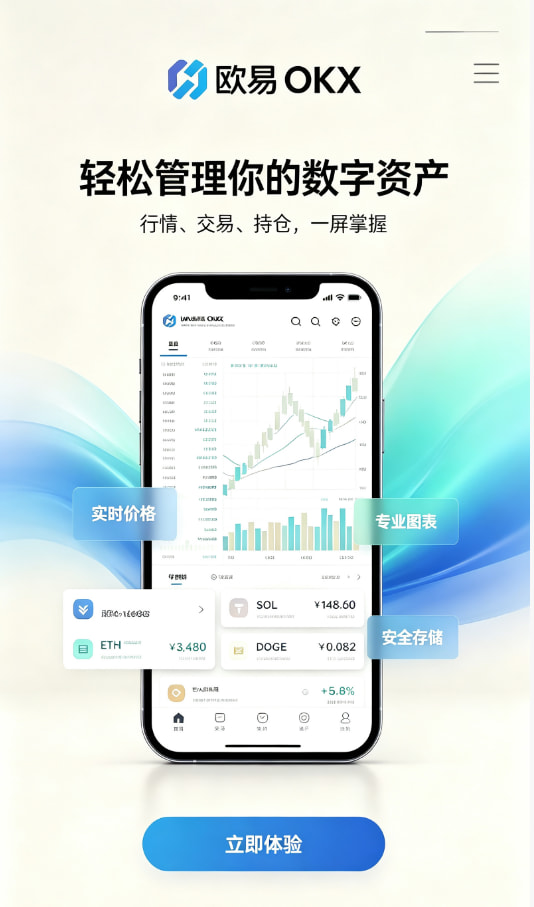 交易平台使用心得
